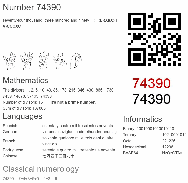 Number 74390 infographic
