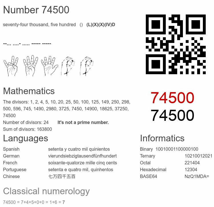 Number 74500 infographic