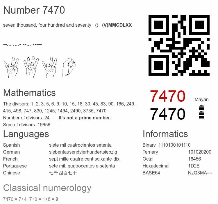 Number 7470 infographic