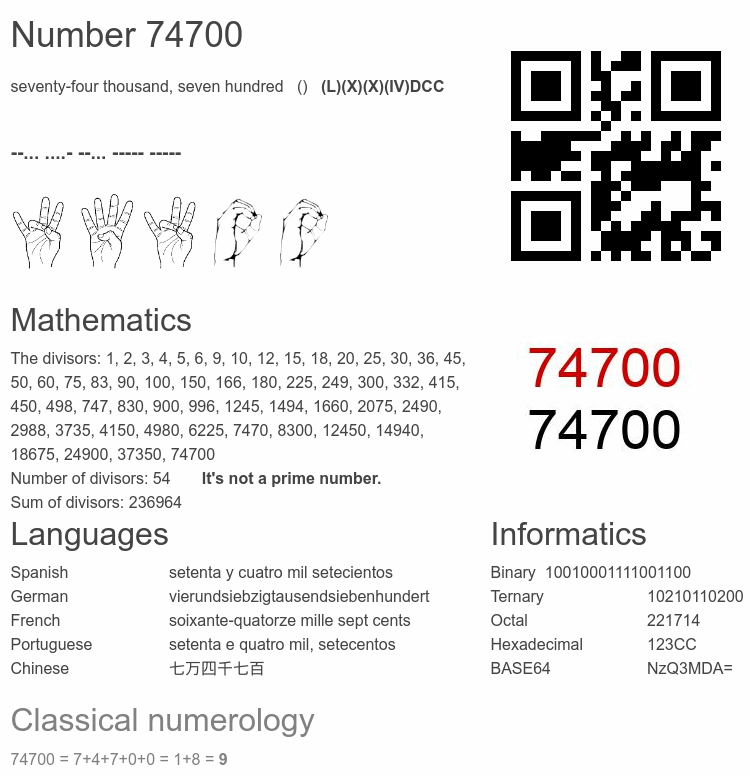 Number 74700 infographic