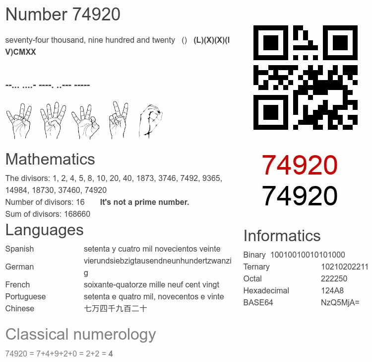 Number 74920 infographic