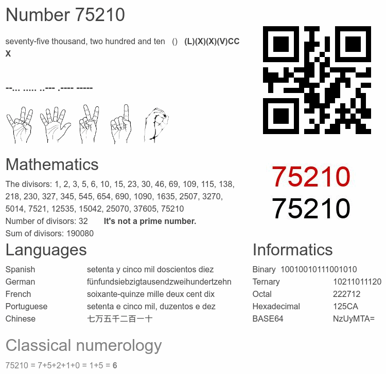 Number 75210 infographic