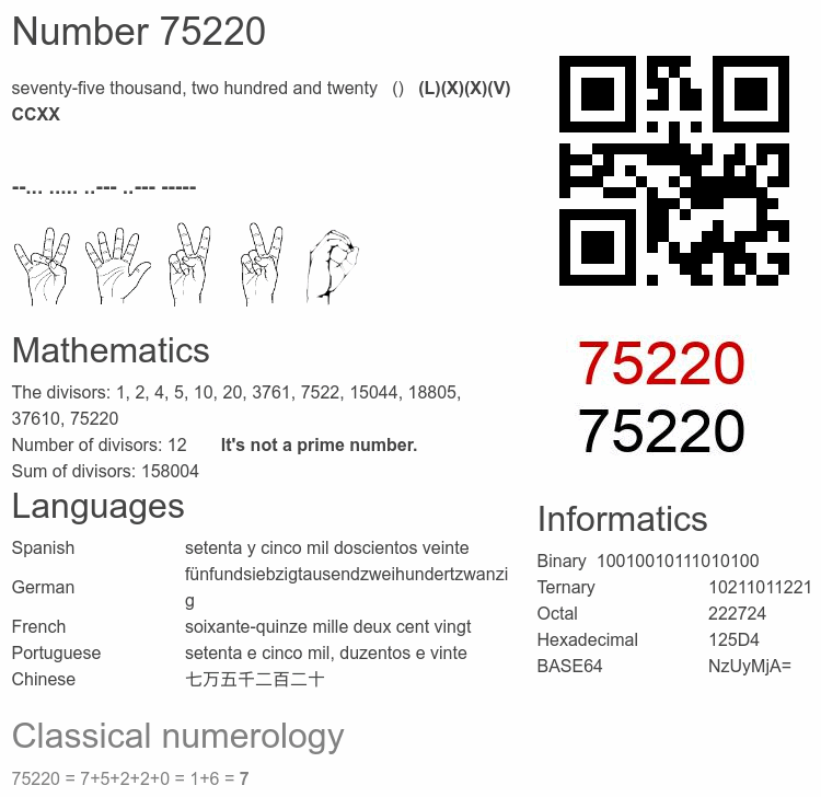 Number 75220 infographic