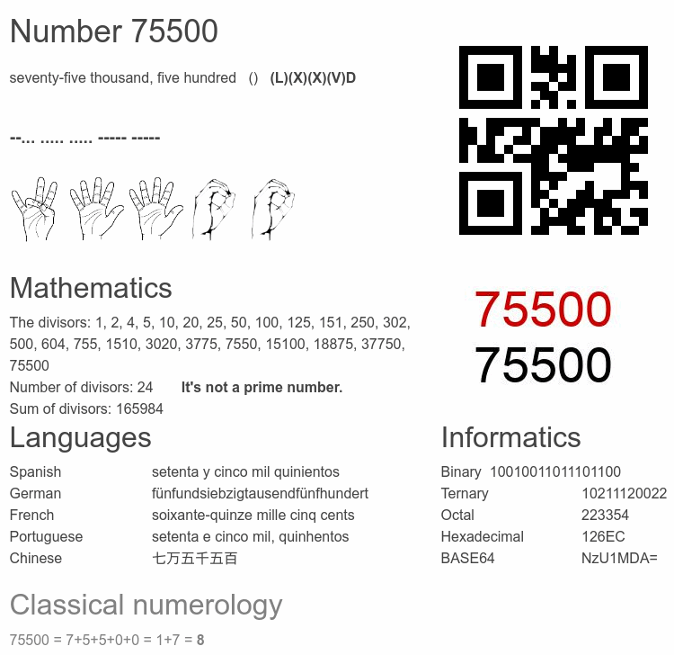 Number 75500 infographic