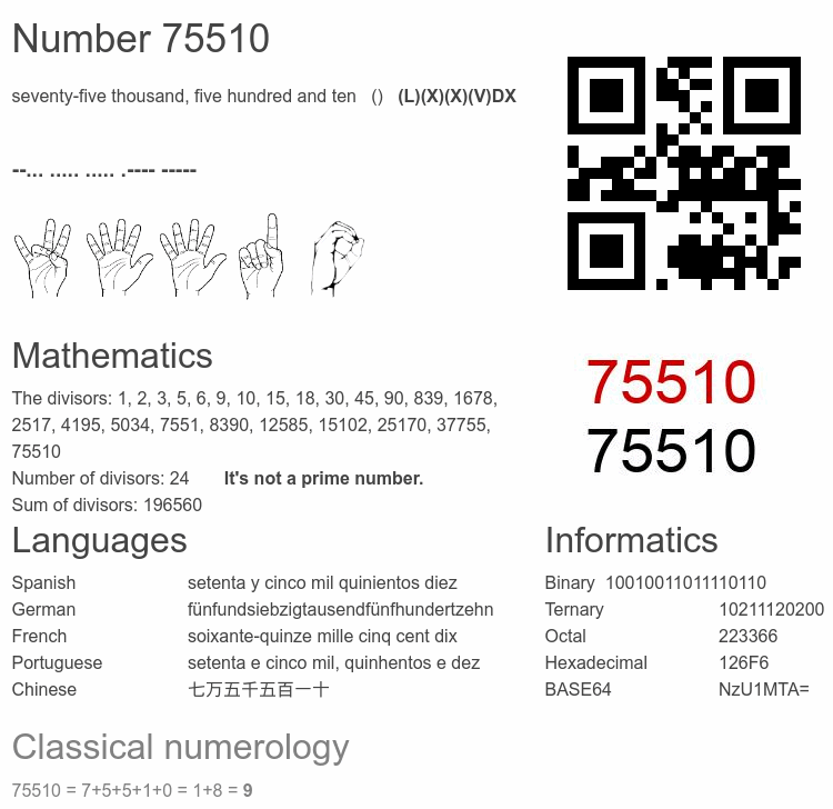 Number 75510 infographic