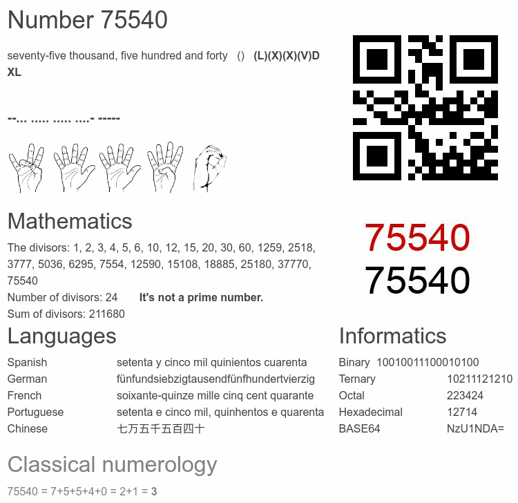 Number 75540 infographic