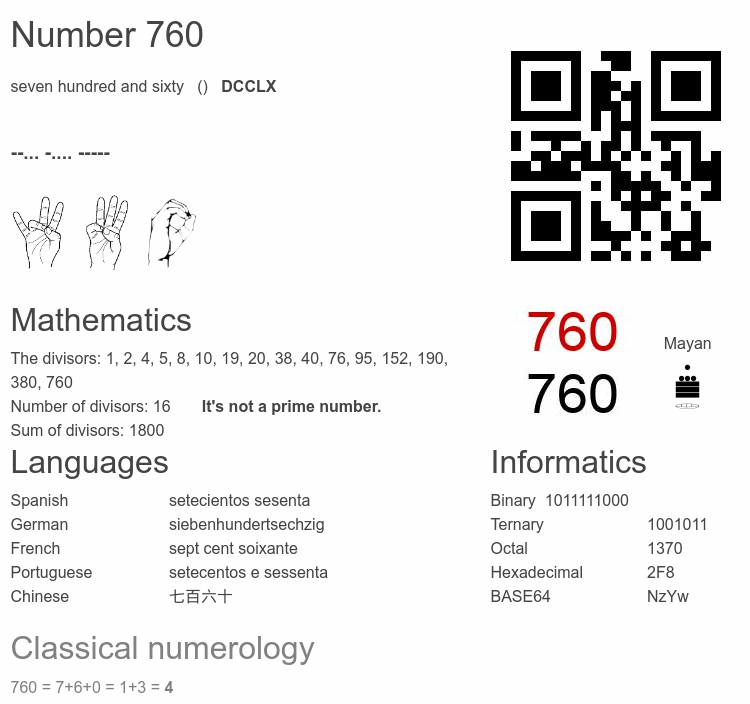 Number 760 infographic