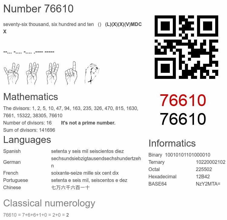 Number 76610 infographic