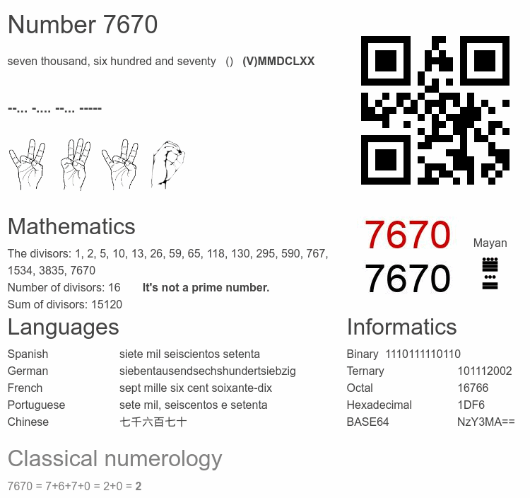 Number 7670 infographic