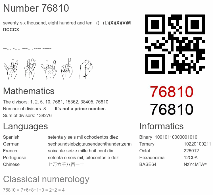 Number 76810 infographic