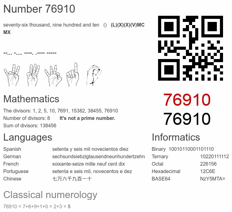 Number 76910 infographic