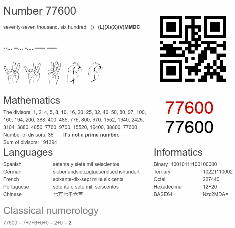 Number 77600 infographic