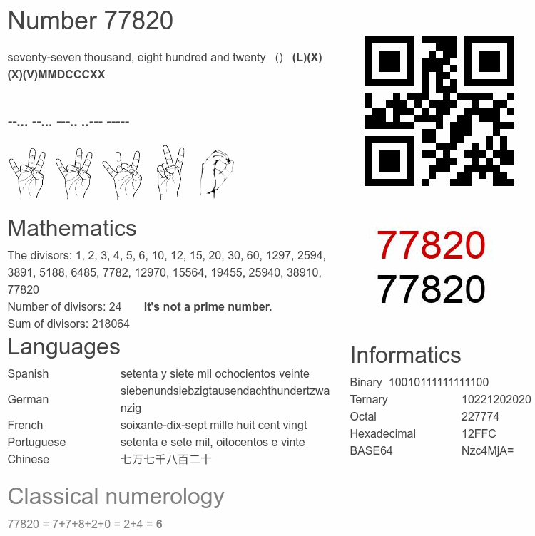 Number 77820 infographic
