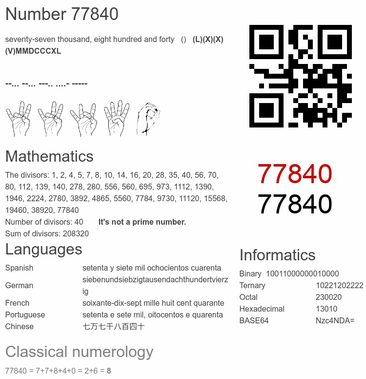 Number 77840 infographic