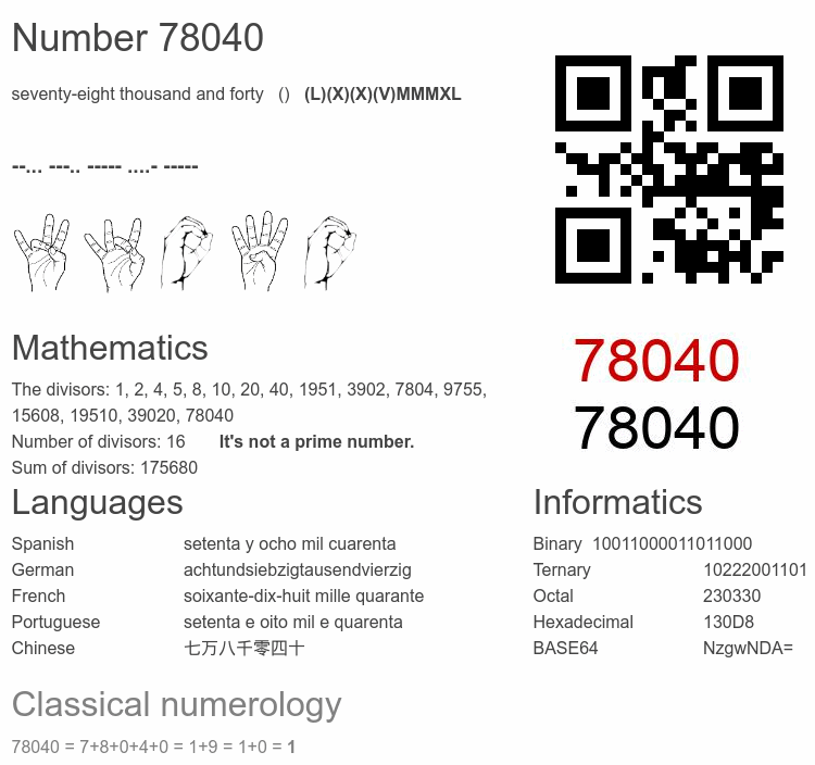 Number 78040 infographic