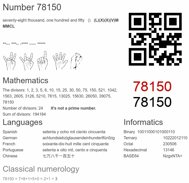 Number 78150 infographic