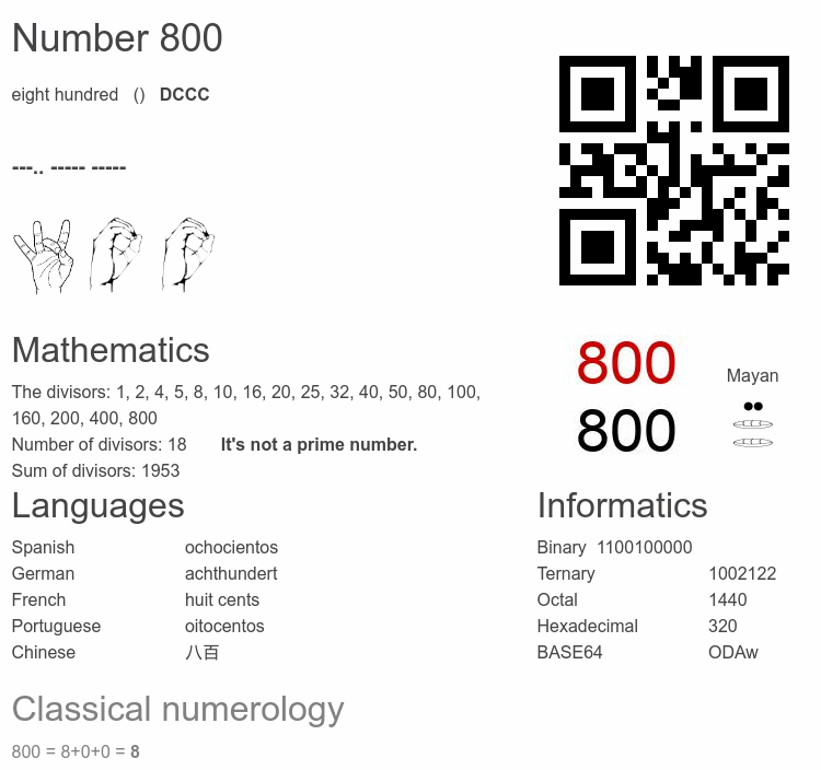 Number 800 infographic