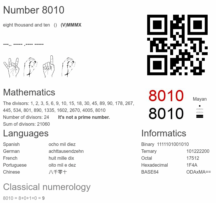 Number 8010 infographic
