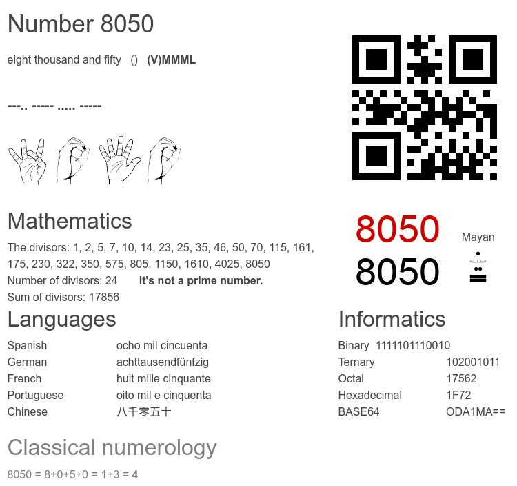 Number 8050 infographic