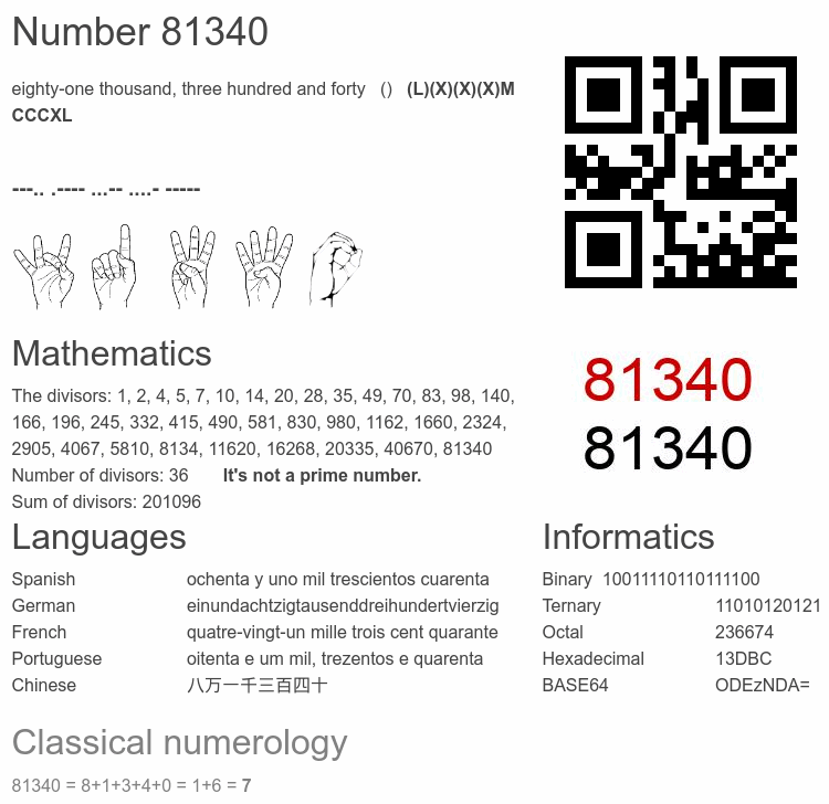 Number 81340 infographic