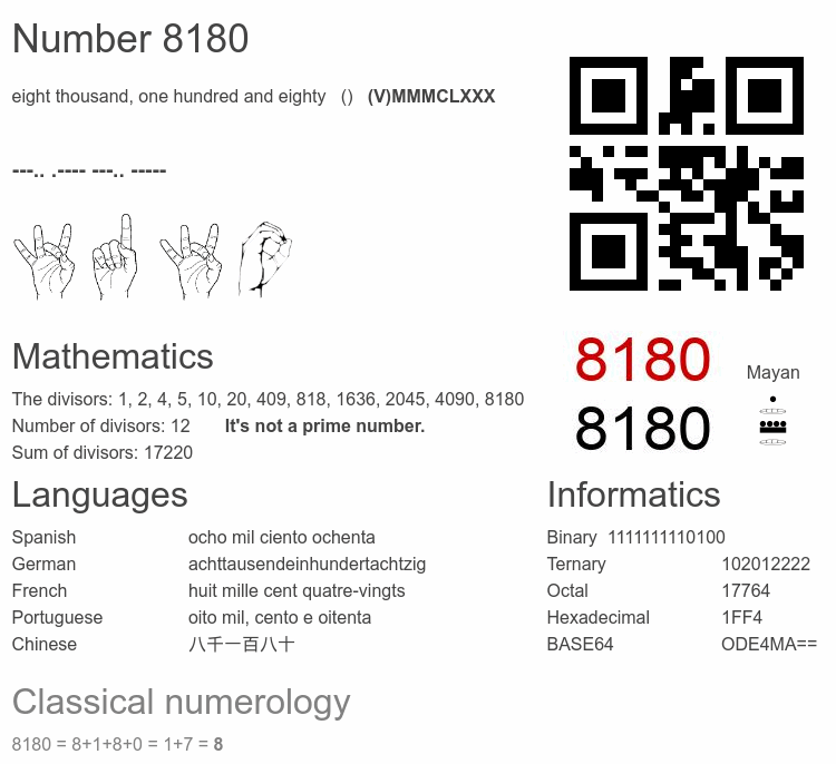 Number 8180 infographic