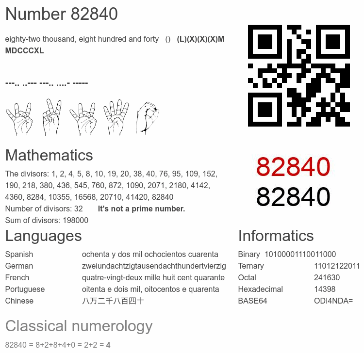 Number 82840 infographic
