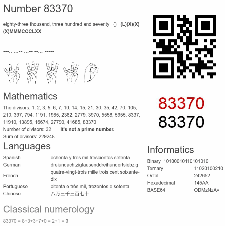 Number 83370 infographic