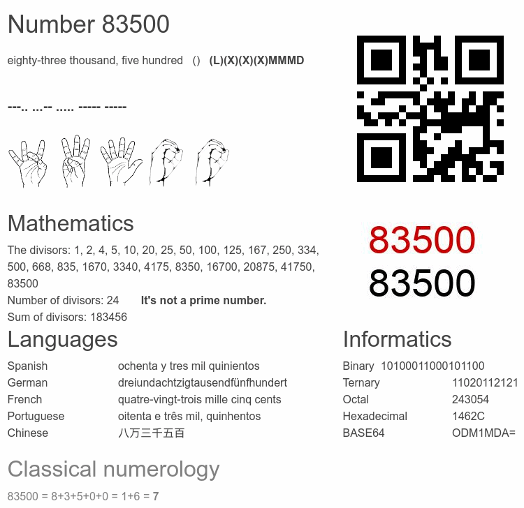 Number 83500 infographic
