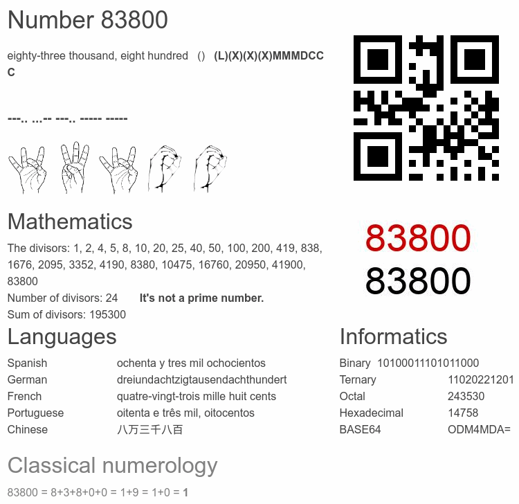 Number 83800 infographic