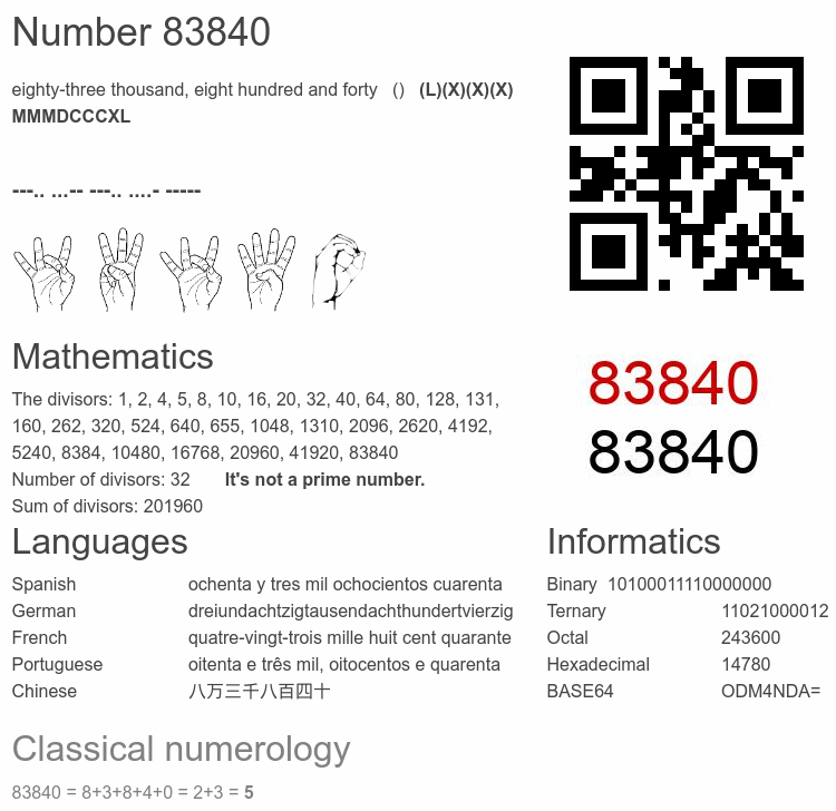 Number 83840 infographic