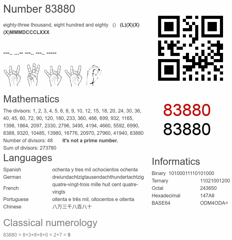 Number 83880 infographic