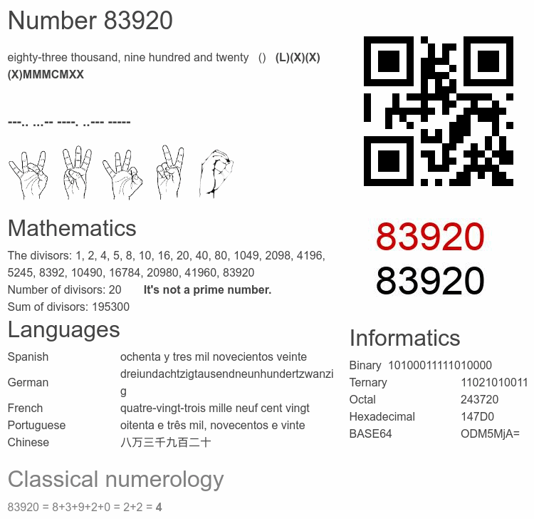 Number 83920 infographic