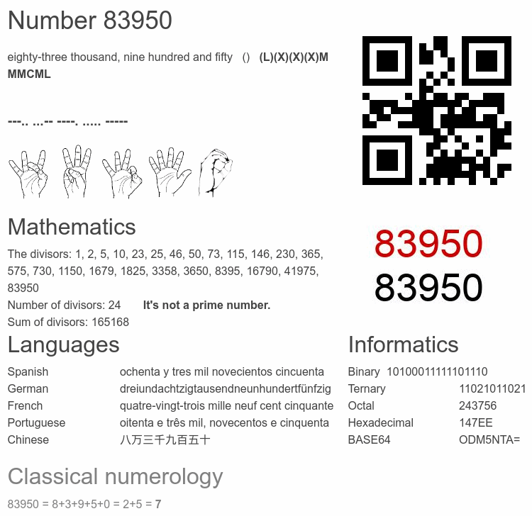 Number 83950 infographic