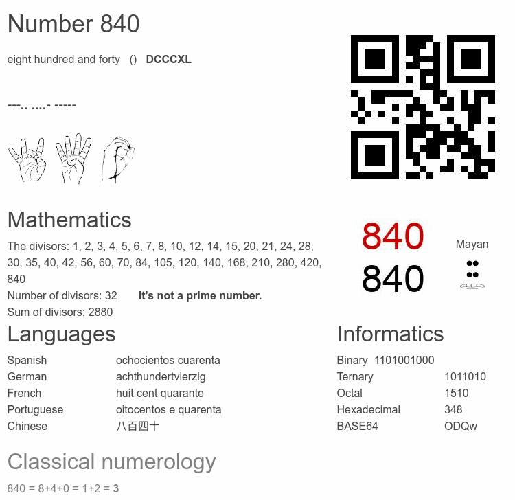 Number 840 infographic