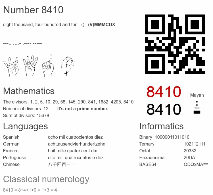 Number 8410 infographic