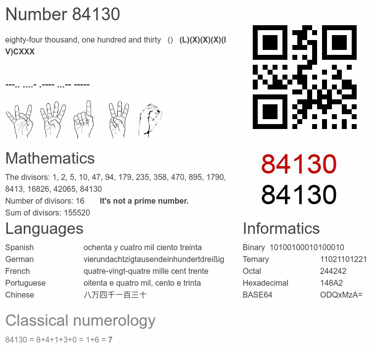 Number 84130 infographic