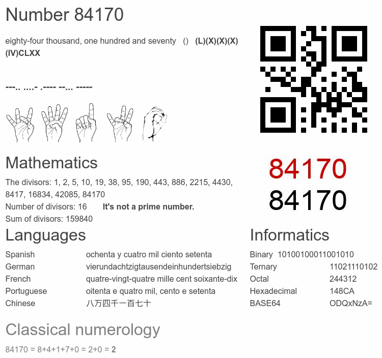 Number 84170 infographic