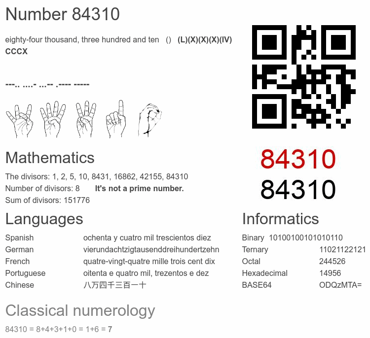 Number 84310 infographic