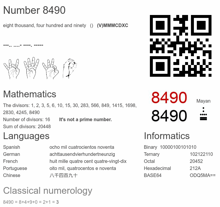 Number 8490 infographic