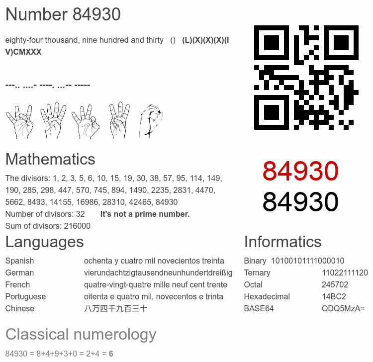 Number 84930 infographic
