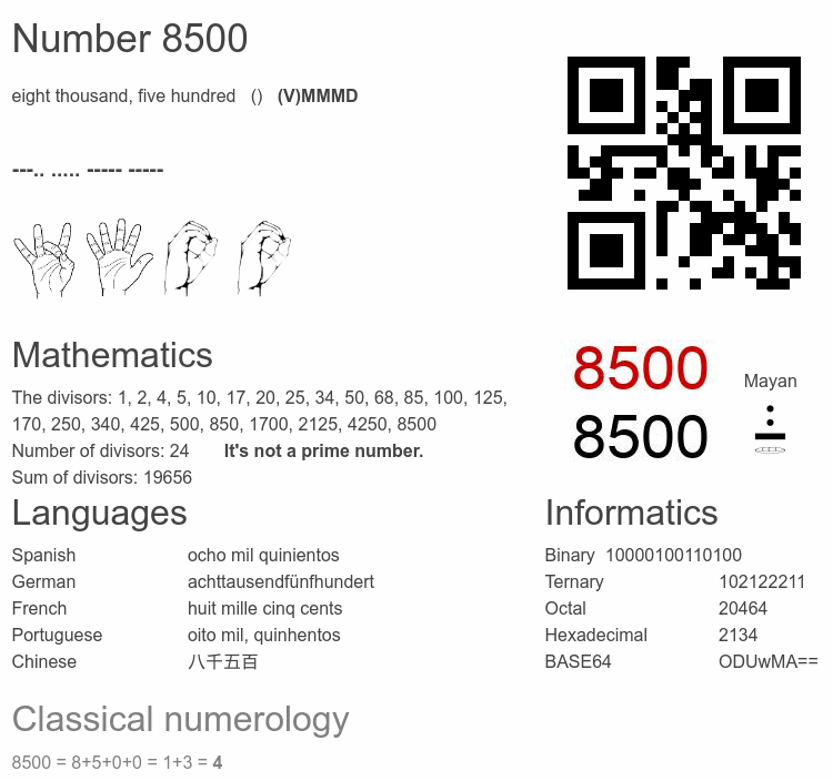 Number 8500 infographic