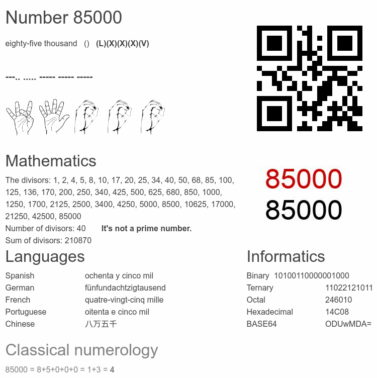 Number 85000 infographic