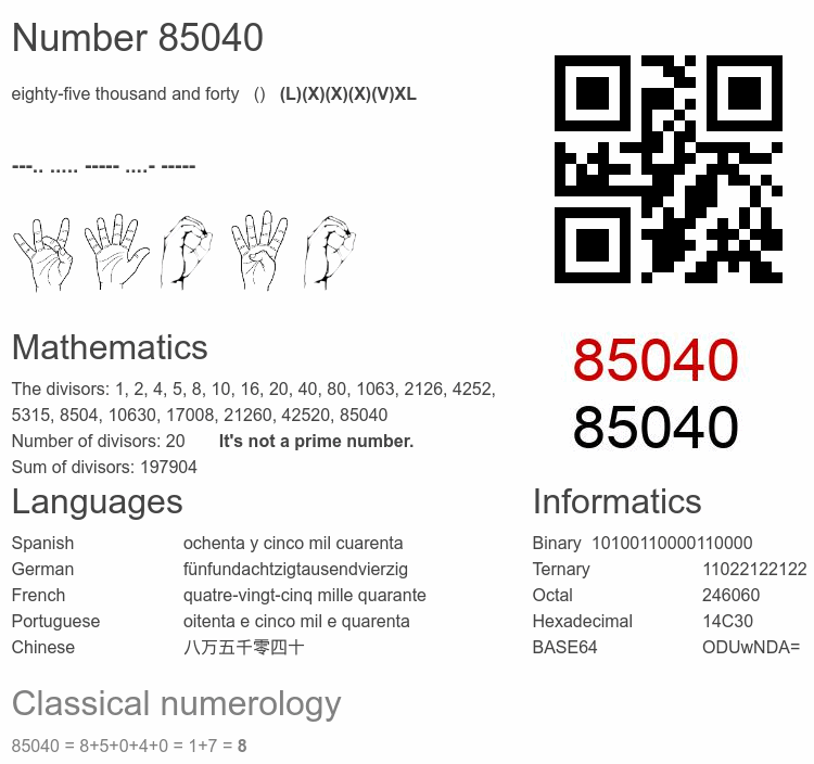 Number 85040 infographic