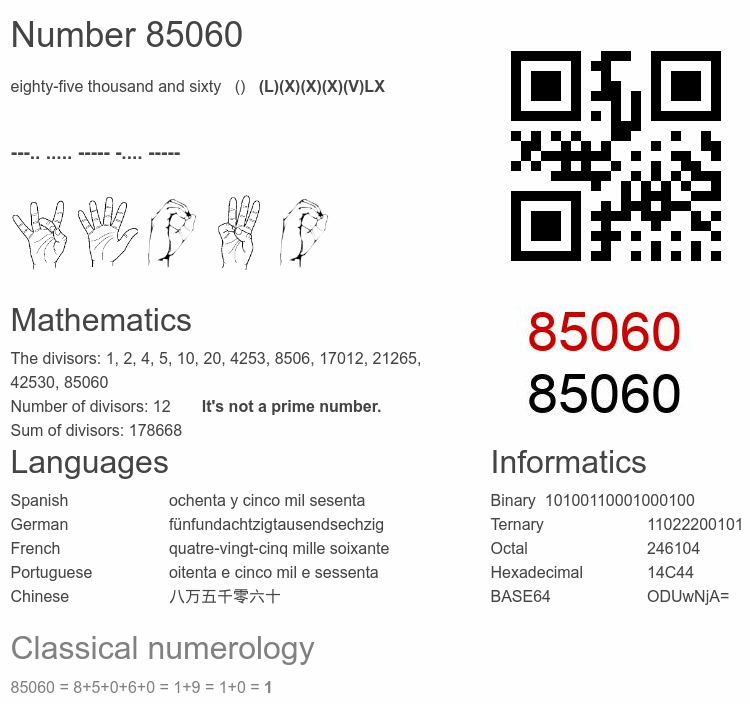 Number 85060 infographic