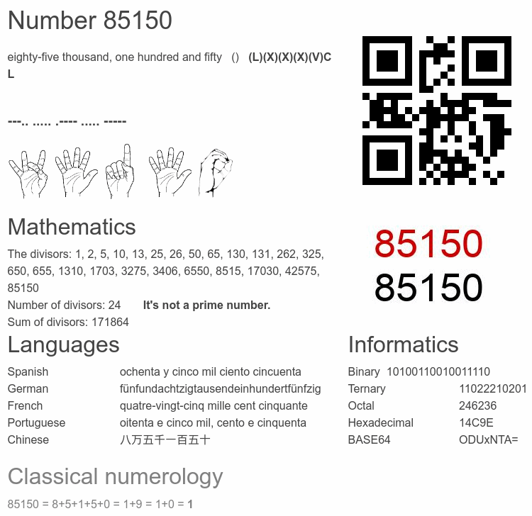 Number 85150 infographic