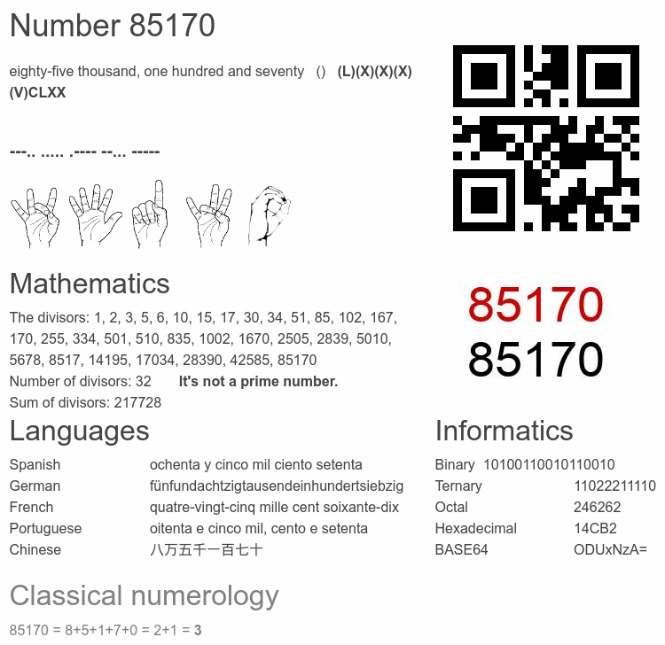 Number 85170 infographic
