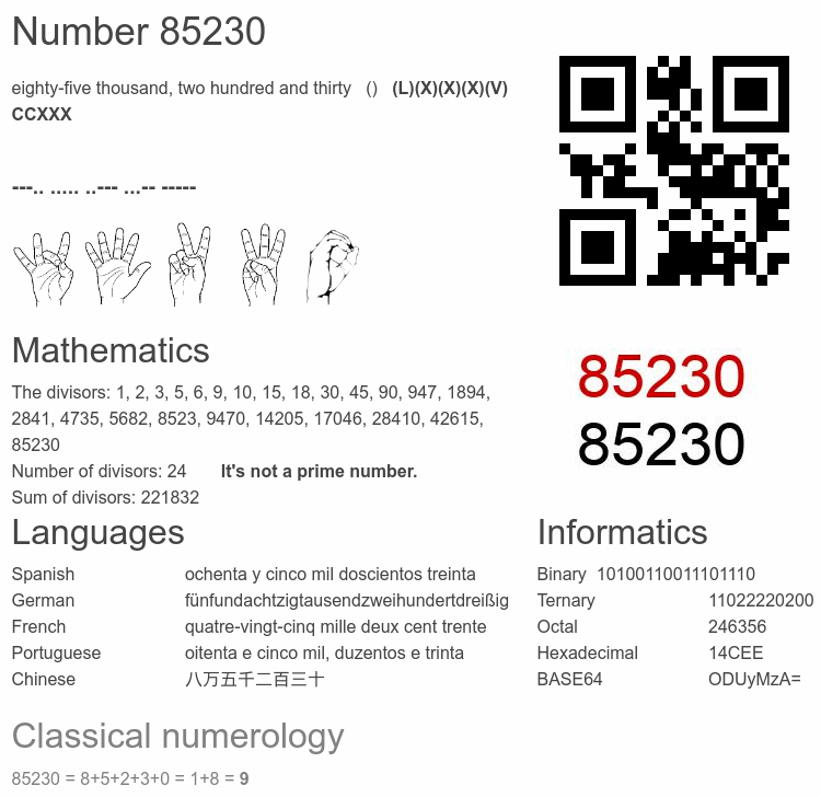 Number 85230 infographic