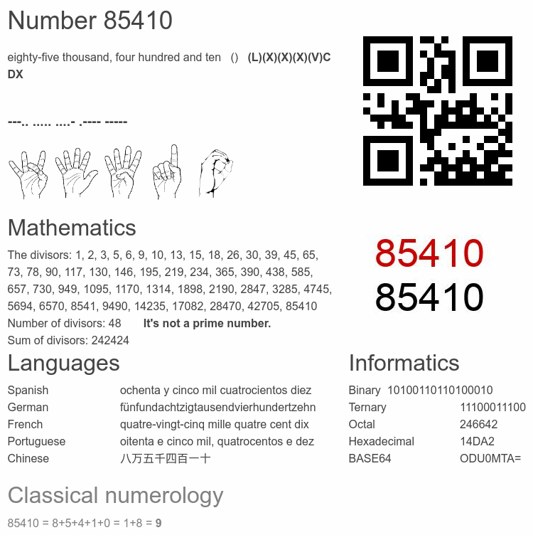 Number 85410 infographic