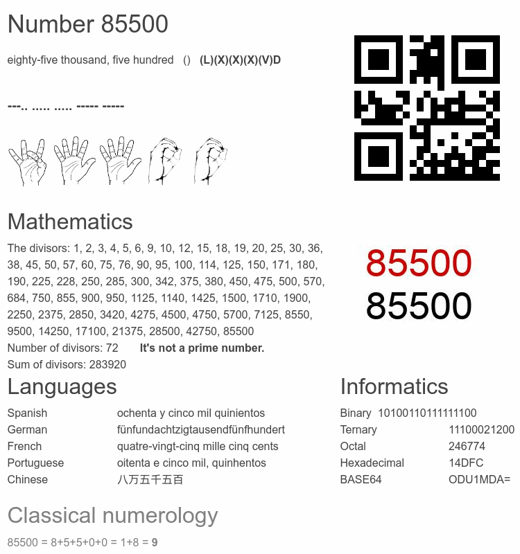 Number 85500 infographic