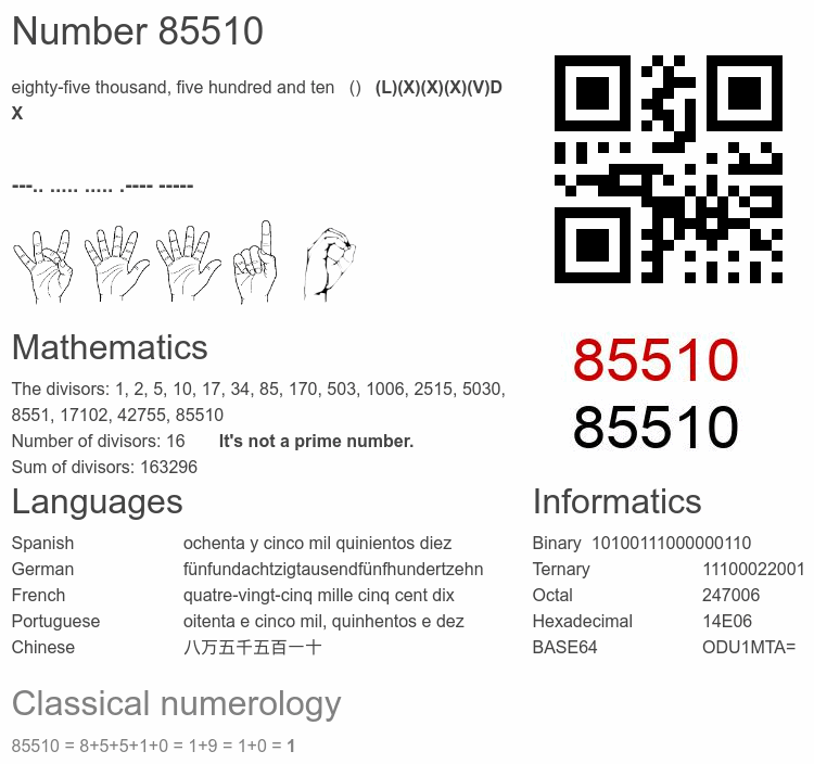 Number 85510 infographic